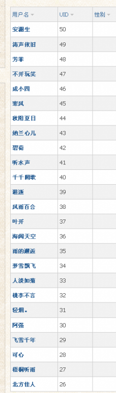 վڲעԱϳԱԺ վ,ڲ,ע,Ա,  2210486c7z6yl0yclue5k5